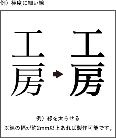 極度に細い線