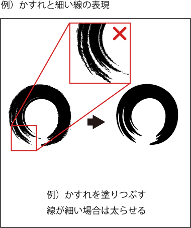 (例)かすれ文字